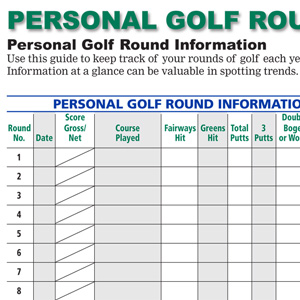 Personal Golf Round Information