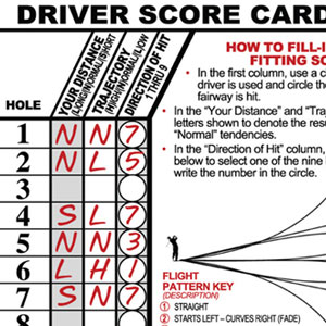 Driver Score Card