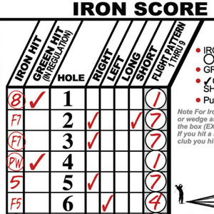 Iron Score Card