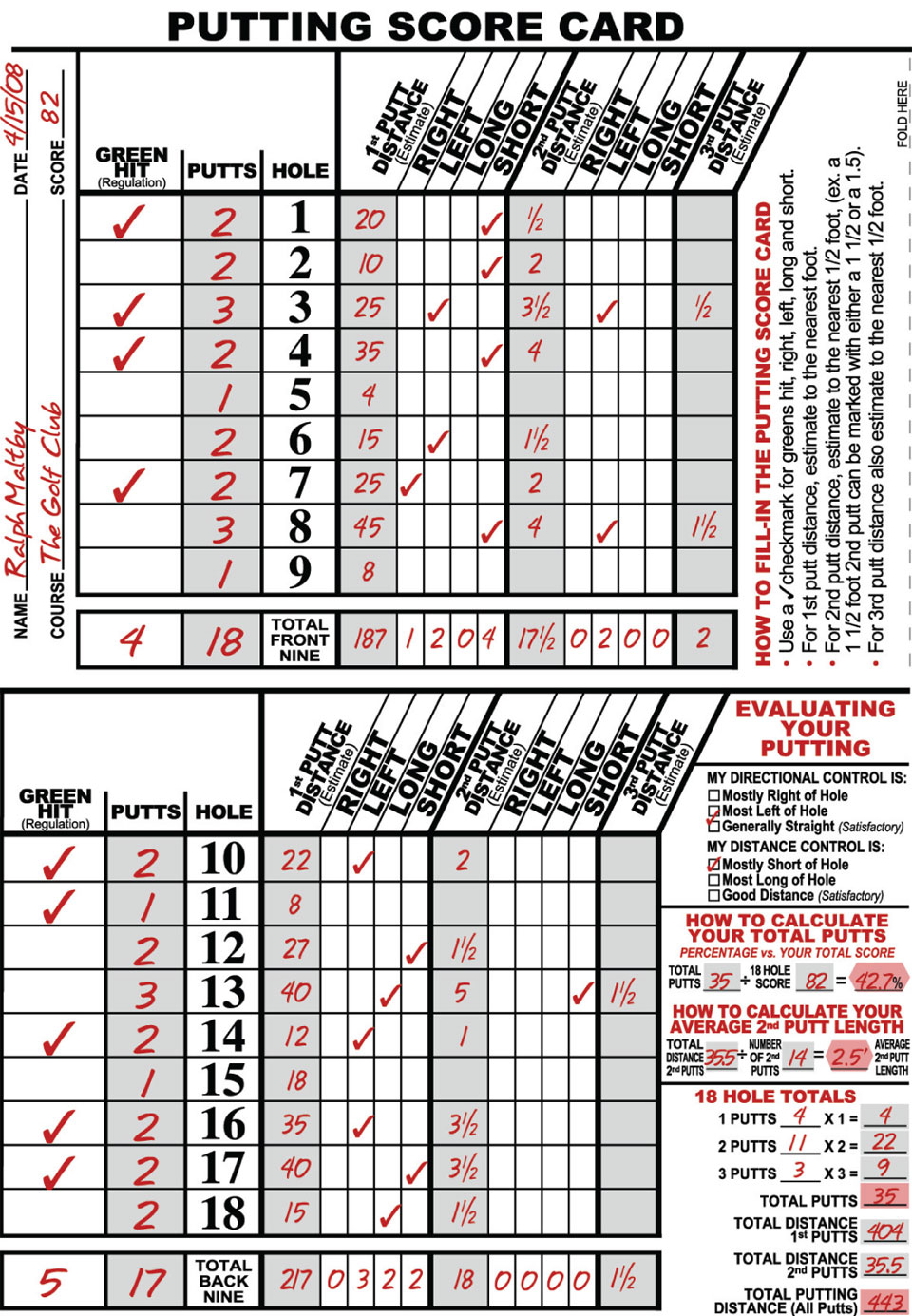 Putting Score Card Example