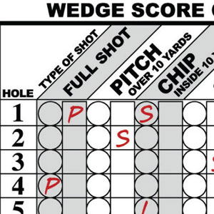 Wedge Score Card